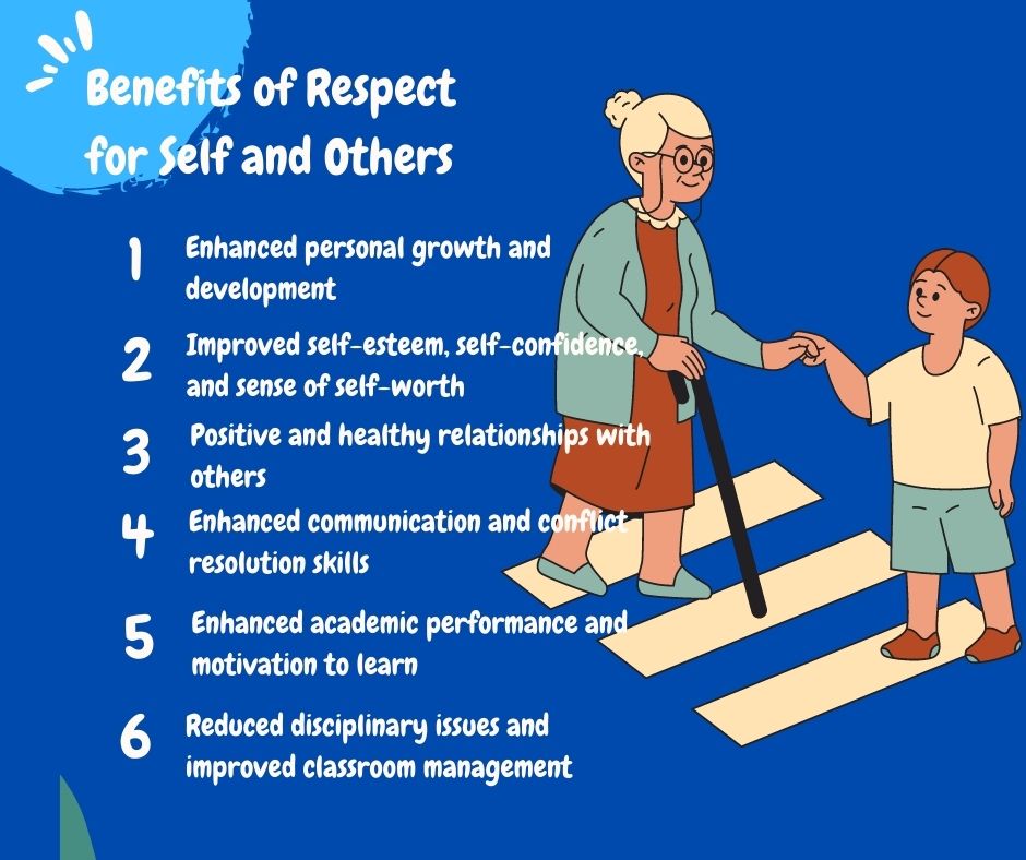 Benefits of Respect for Self and Others