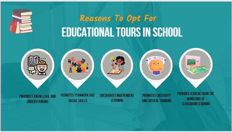 a report on educational tour