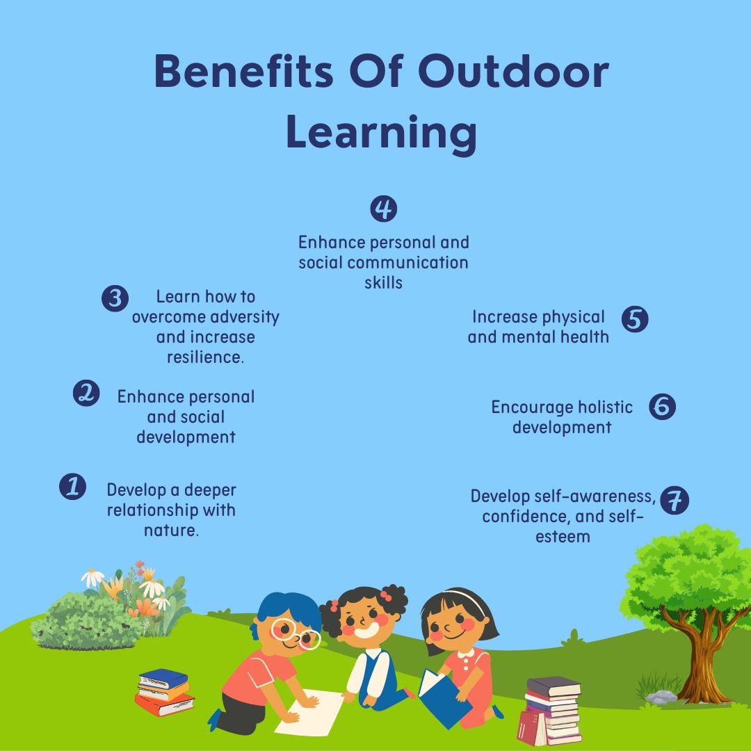 outdoor learning