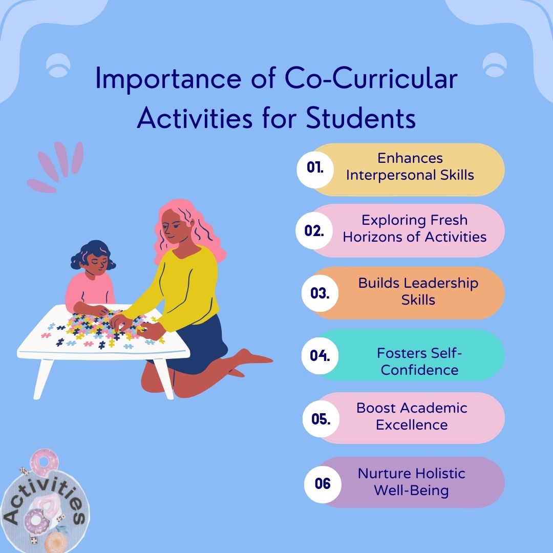 Balancing Academics And Co Curriculars For All Rounders Balancing Academics And Co Curriculars For All Rounders